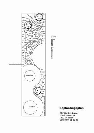 Beplantingsplan